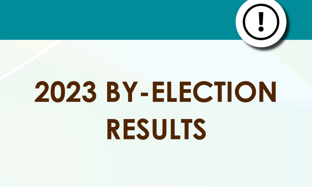 2023 By-Election Results