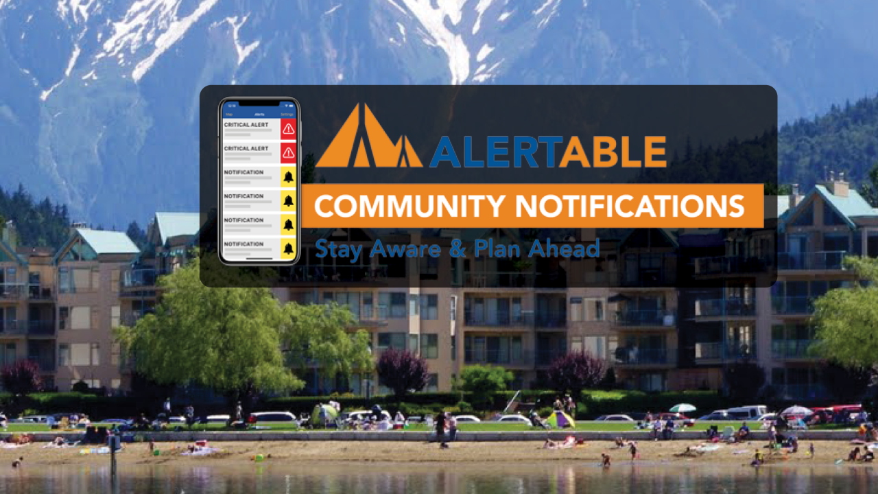 Alertable
