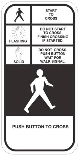An infographic depicting how to use a cross walk