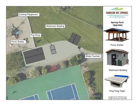 2024 Spring Park Upgrades