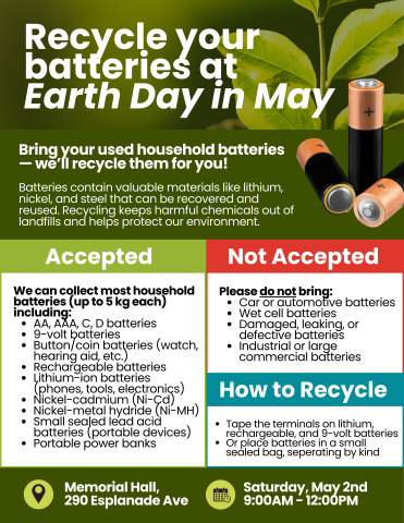 Battery Recycling