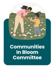 Communities In Bloom Committee Graphic